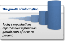 The growth of information